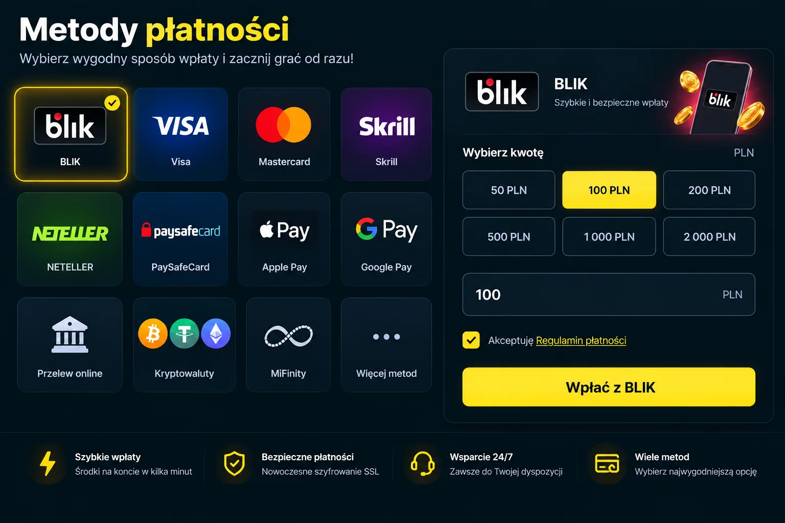 Metody płatności w Lemon Casino